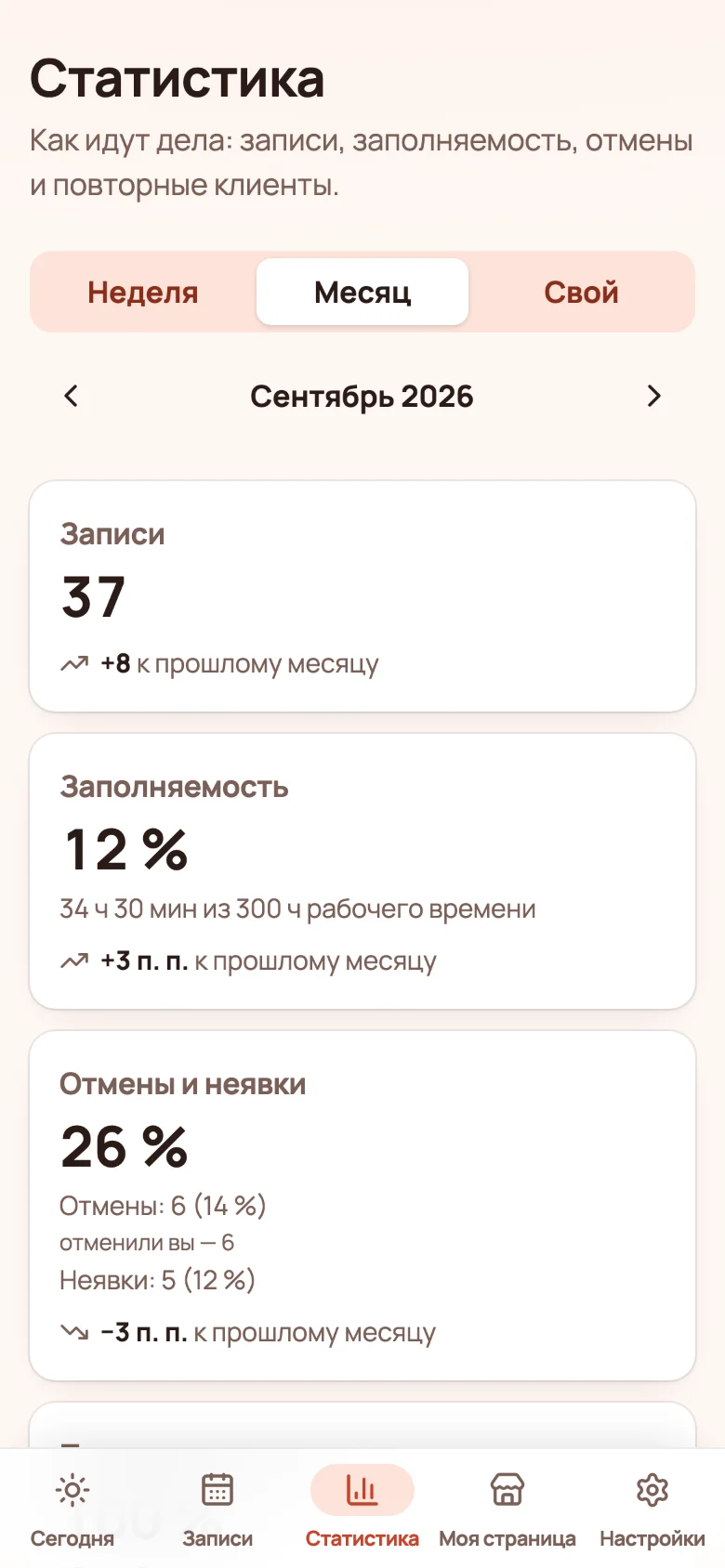 Статистика мастера за месяц на телефоне